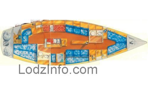 Oyster 406 karta techniczna i opinia